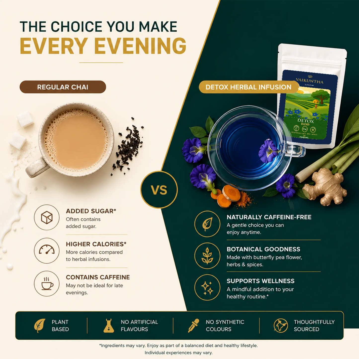 Detox herbal tea blend, 30 Teabags