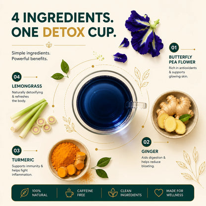 Detox herbal tea blend, 30 Teabags